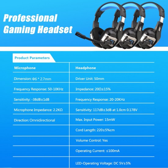 Professional Gaming Headset Stereo with Noise Cancelling Microphone Wired Headphone 50mm Drivers 3.5mm Cable with Volume Control Button for Computer Tablet Laptop