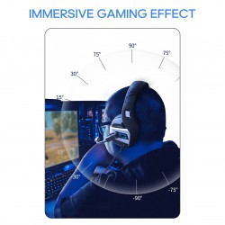 Professional Gaming Headset Stereo with Noise Cancelling Microphone Wired Headphone 50mm Drivers 3.5mm Cable with Volume Control Button for Computer Tablet Laptop