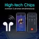 i7 Wireless BT Earphones Mini Earbud Portable Stereo Handfree Earphone Left and Right Ear with Charging Box i7 Wireless BT Earphones Mini Earbud Portable Stereo Handfree Earphone Left and Right Ear with Charging Box