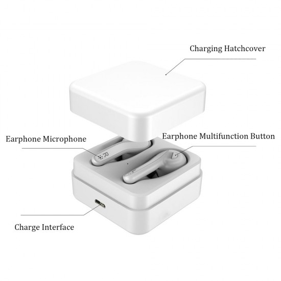 BT Earphone True Wireless Stereo Earbud Headset for Phone White BT Earphone True Wireless Stereo Earbud Headset for Phone White