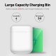 i12 T-WS Cordless Earphones Mini BT 5.0 Stereo Sport Earphones Handsfree with Charge BOX for Phone i12 T-WS Cordless Earphones Mini BT 5.0 Stereo Sport Earphones Handsfree with Charge BOX for Phone