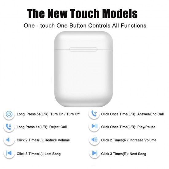 i12 T-WS Cordless Earphones Mini BT 5.0 Stereo Sport Earphones Handsfree with Charge BOX for Phone i12 T-WS Cordless Earphones Mini BT 5.0 Stereo Sport Earphones Handsfree with Charge BOX for Phone