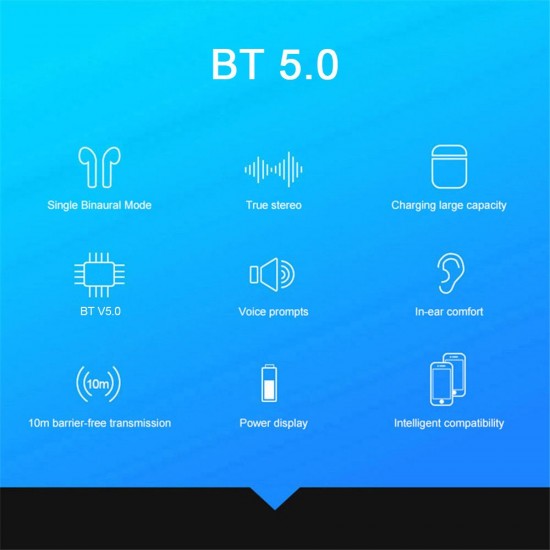 i12 T-WS Cordless Earphones Mini BT 5.0 Stereo Sport Earphones Handsfree with Charge BOX for Phone i12 T-WS Cordless Earphones Mini BT 5.0 Stereo Sport Earphones Handsfree with Charge BOX for Phone