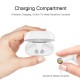 i12 T-WS Cordless Earphones Mini BT 5.0 Stereo Sport Earphones Handsfree with Charge BOX for Phone i12 T-WS Cordless Earphones Mini BT 5.0 Stereo Sport Earphones Handsfree with Charge BOX for Phone