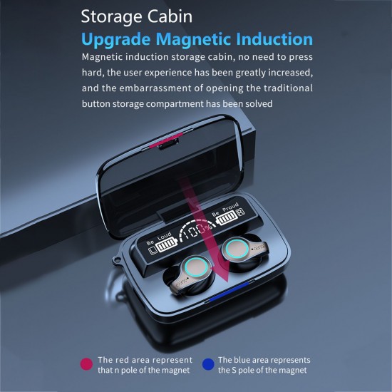 M18 BT5.1 Wireless Headphones Auto Pairing IPX7 Waterproof 2000mAh Charge Box Three Screen Power Display Powe Bank (Black) M18 BT5.1 Wireless Headphones Auto Pairing IPX7 Waterproof 2000mAh Charge Box Three Screen Power Display Powe Bank (Black)