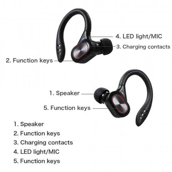 True Wireless Stereo BT 5.0 Earphones Chargeable Stereo Sound Earbuds Waterproof Touch-control Headset Compatible with Android/iOS/PC Tablet Black True Wireless Stereo BT 5.0 Earphones Chargeable Stereo Sound Earbuds Waterproof Touch-control Headset Compatible with Android/iOS/PC Tablet Black
