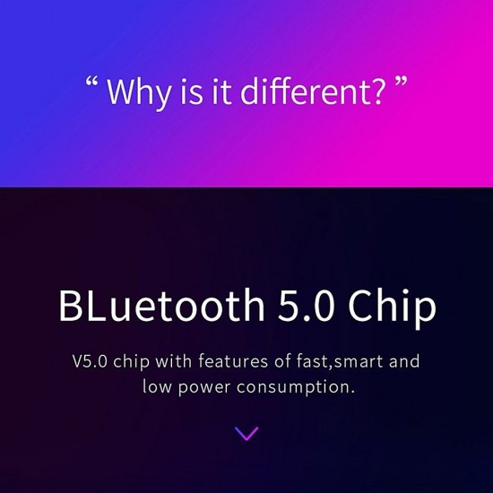 A10 True Wireless Earphones BT V5.0 Stereo Headset Sports Mini Earbuds Handsfree HD Call Headphones With Mic LED Digital Power Display A10 True Wireless Earphones BT V5.0 Stereo Headset Sports Mini Earbuds Handsfree HD Call Headphones With Mic LED Digital Power Display