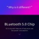 A10 True Wireless Earphones BT V5.0 Stereo Headset Sports Mini Earbuds Handsfree HD Call Headphones With Mic LED Digital Power Display A10 True Wireless Earphones BT V5.0 Stereo Headset Sports Mini Earbuds Handsfree HD Call Headphones With Mic LED Digital Power Display
