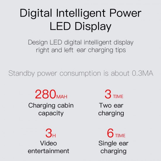 E6S True Wireless Earbuds In-Ear Headphones IPX4 Waterproof Sweatproof 45mAh BT5.0 Binaural Stereo Audio Noise Reduction Voice/Volume Control Sports Headset with 280mAh Charging Case Compatible with Siri E6S True Wireless Earbuds In-Ear Headphones IPX4 Waterproof Sweatproof 45mAh BT5.0 Binaural Stereo Audio Noise Reduction Voice/Volume Control Sports Headset with 280mAh Charging Case Compatible with Siri