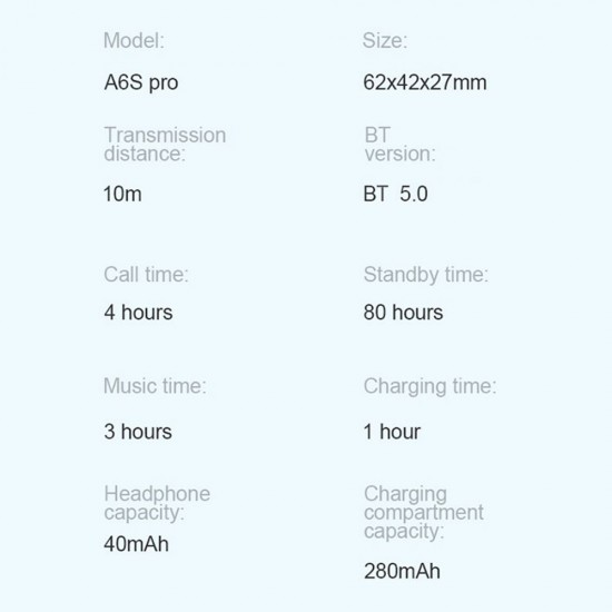 A6S Pro Wireless Headphones Earphones Auto Pairing Mini In-Ear Earbuds HiFi BT 5.0 Stereo Built-in Mic Noise Cancellation IPX4 Water-proof with Wireless Charging Case A6S Pro Wireless Headphones Earphones Auto Pairing Mini In-Ear Earbuds HiFi BT 5.0 Stereo Built-in Mic Noise Cancellation IPX4 Water-proof with Wireless Charging Case