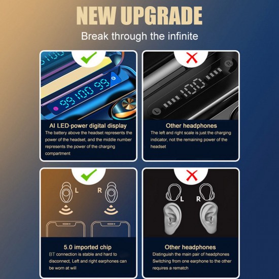 F9-10 Mini In-Ear BT Headphones with 9D Stereo Deep Base Noise Reduction IPX7 Waterproof Sport Earphones with LED-Digital Display Touch-Control Headsets HD Call Earbuds with MIC Compatible with iOS Android Windows Black F9-10 Mini In-Ear BT Headphones with 9D Stereo Deep Base Noise Reduction IPX7 Waterproof Sport Earphones with LED-Digital Display Touch-Control Headsets HD Call Earbuds with MIC Compatible with iOS Android Windows Black