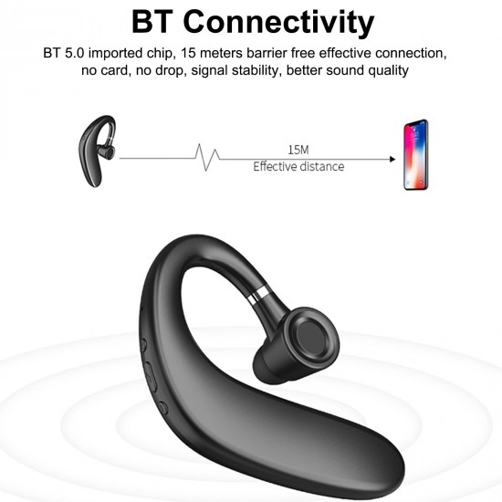 S109 BT Headset Single Ear Wireless Headphone Hands-free Cell Phone Earpiece Waterproof Ear Clip with Noise Cancelling Mic for Driving Sports Call Music S109 BT Headset Single Ear Wireless Headphone Hands-free Cell Phone Earpiece Waterproof Ear Clip with Noise Cancelling Mic for Driving Sports Call Music