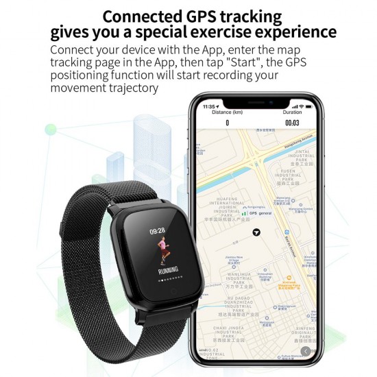 Smart Sport Band Forehead Wrist Thermometer Fitness Tracker Bracelet Smart Watch Heart Rate Monitor Wristband Color Screen Waterproof Information Reminder Smart Sport Band Forehead Wrist Thermometer Fitness Tracker Bracelet Smart Watch Heart Rate Monitor Wristband Color Screen Waterproof Information Reminder