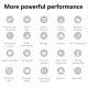 1.3'' Touch Smart Watch Heart Rate Monitoring Sports Watches Blood Pressure Detecting Multi-Sport Mode Scientific Sleep Sedentary Reminder IP67 Waterproof Fitness Tracker Smartwatches Sports Wristband Gifts for Men Women 1.3'' Touch Smart Watch Heart Rate Monitoring Sports Watches Blood Pressure Detecting Multi-Sport Mode Scientific Sleep Sedentary Reminder IP67 Waterproof Fitness Tracker Smartwatches Sports Wristband Gifts for Men Women