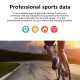1.28 Inch Smart Watch 260mAh Battery BT Music Call Bracelet Heart Rate Blood Pressure Monitoring Multi-Sport Scientific Sleep Sedentary Reminder IP67 Waterproof Health Sports Wristbands for Men Women 1.28 Inch Smart Watch 260mAh Battery BT Music Call Bracelet Heart Rate Blood Pressure Monitoring Multi-Sport Scientific Sleep Sedentary Reminder IP67 Waterproof Health Sports Wristbands for Men Women