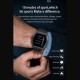 1.4 Inch Smart Watch Blood Pressure & Heart Rate Monitor IP68 Waterproof Full Touchscreen Watch Fitness Tracker Multifunction Sport Watch Female Function Call & Message Reminder 1.4 Inch Smart Watch Blood Pressure & Heart Rate Monitor IP68 Waterproof Full Touchscreen Watch Fitness Tracker Multifunction Sport Watch Female Function Call & Message Reminder