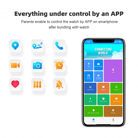 LT30 4G Kids Smart Phone Call Watch Video Chat LBS GPS WiFi SOS Monitor Camera IP67 Waterproof Clock Child Voice Chat Baby Smartwatch With SIM Card Slot LT30 4G Kids Smart Phone Call Watch Video Chat LBS GPS WiFi SOS Monitor Camera IP67 Waterproof Clock Child Voice Chat Baby Smartwatch With SIM Card Slot
